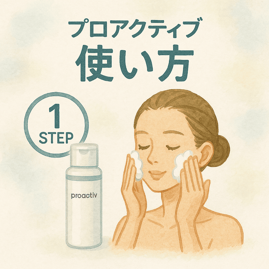 プロアクティブ使い方