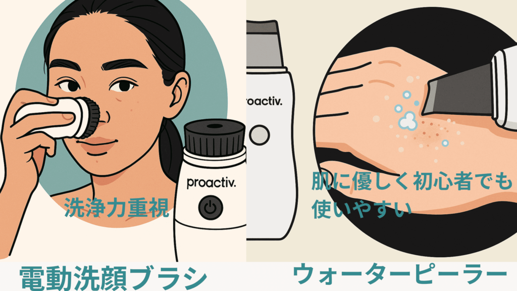プロアクティブの電動洗顔ブラシとウォーターピーラーはどっちが初心者向き